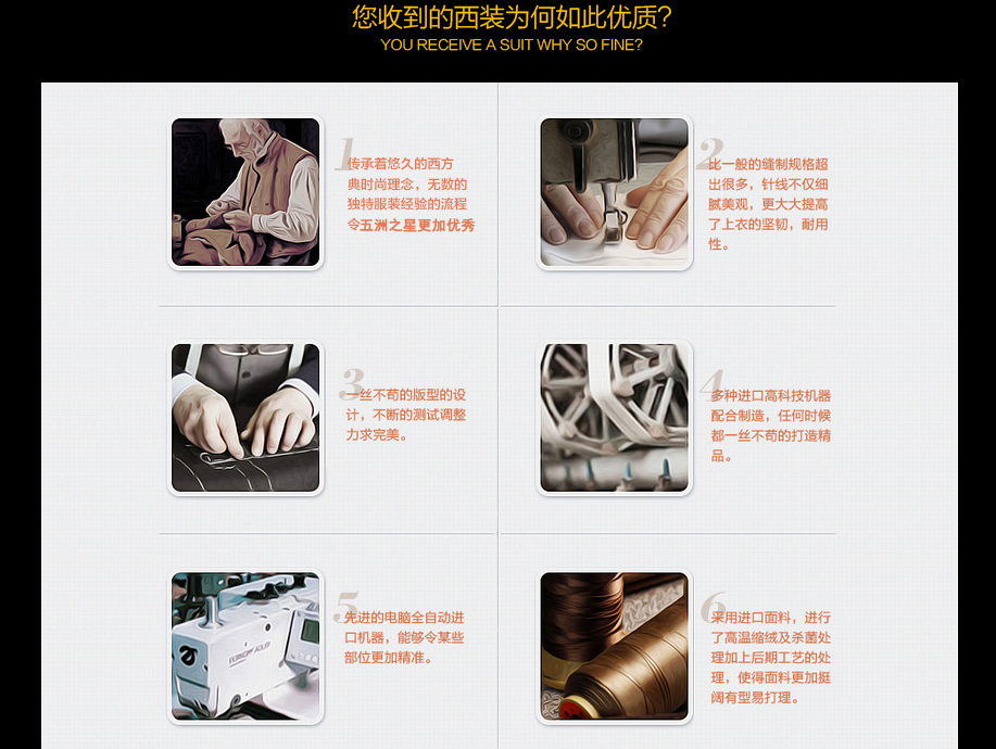 職業裝定制流程 職業裝定制流程